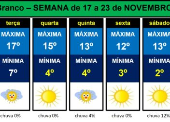 Les commentaires ont été désactivés pour cette publication.