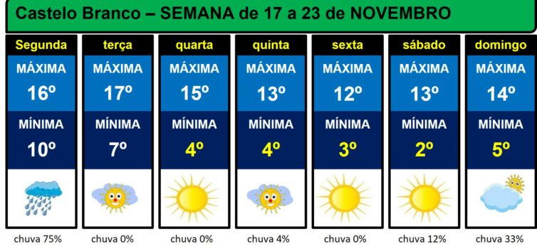 Les commentaires ont été désactivés pour cette publication.