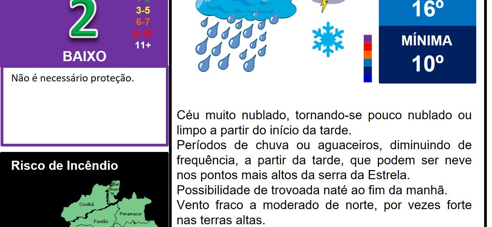 Les commentaires ont été désactivés pour cette publication.