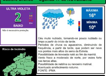 Les commentaires ont été désactivés pour cette publication.
