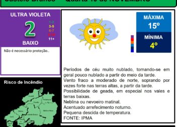 Les commentaires ont été désactivés pour cette publication.