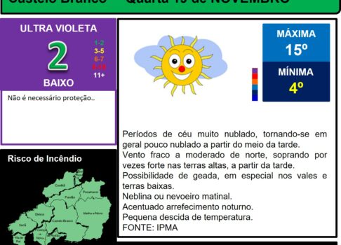 Les commentaires ont été désactivés pour cette publication.