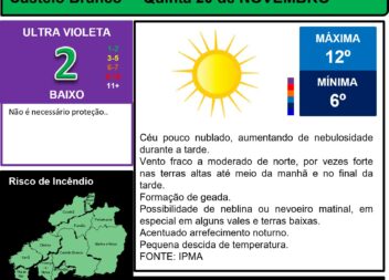 Les commentaires ont été désactivés pour cette publication.