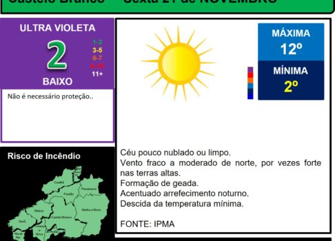 Les commentaires ont été désactivés pour cette publication.