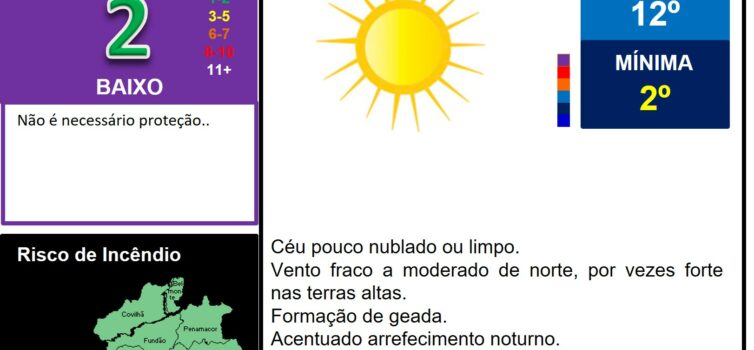 Les commentaires ont été désactivés pour cette publication.