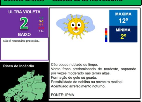 Les commentaires ont été désactivés pour cette publication.