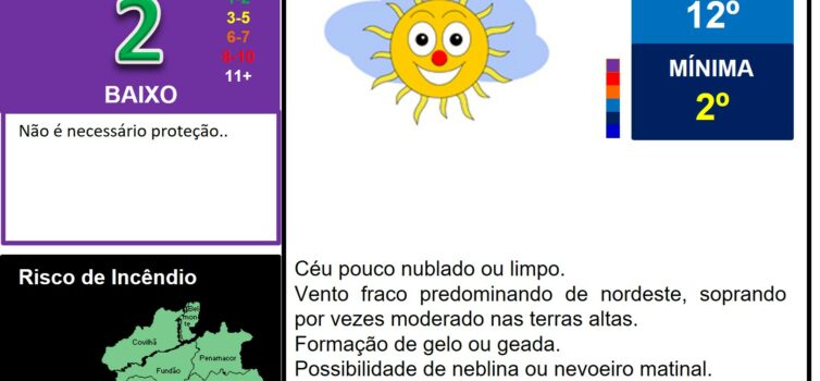 Les commentaires ont été désactivés pour cette publication.