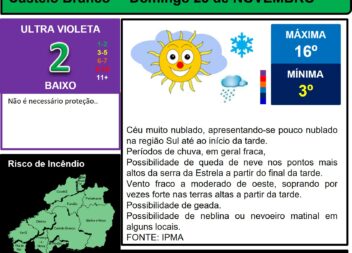 Les commentaires ont été désactivés pour cette publication.