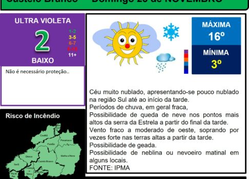 Les commentaires ont été désactivés pour cette publication.