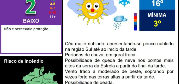 Les commentaires ont été désactivés pour cette publication.