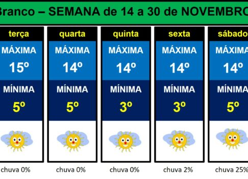 Les commentaires ont été désactivés pour cette publication.