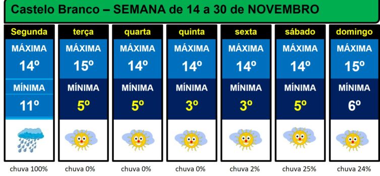 Les commentaires ont été désactivés pour cette publication.