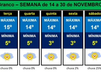 Les commentaires ont été désactivés pour cette publication.