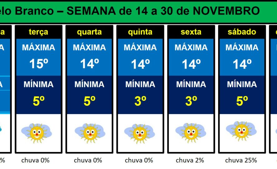 Les commentaires ont été désactivés pour cette publication.