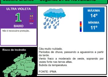 Les commentaires ont été désactivés pour cette publication.
