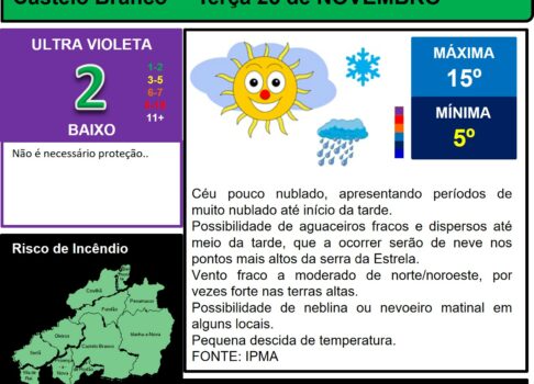 Les commentaires ont été désactivés pour cette publication.