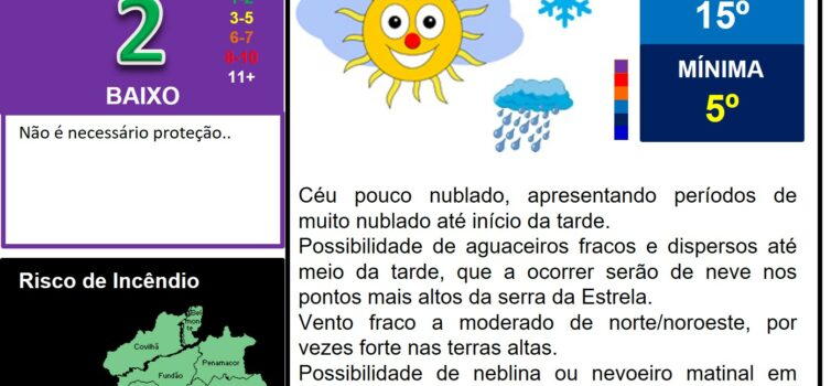 Les commentaires ont été désactivés pour cette publication.