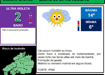 Les commentaires ont été désactivés pour cette publication.