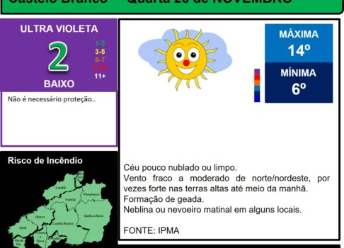 Les commentaires ont été désactivés pour cette publication.