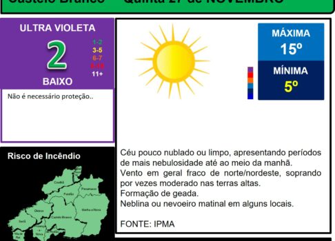 Les commentaires ont été désactivés pour cette publication.