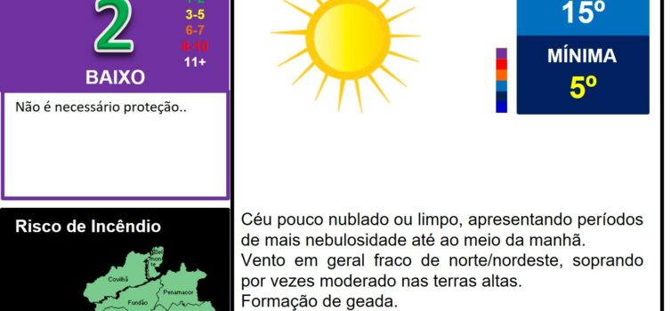 Les commentaires ont été désactivés pour cette publication.