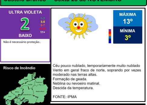 Les commentaires ont été désactivés pour cette publication.