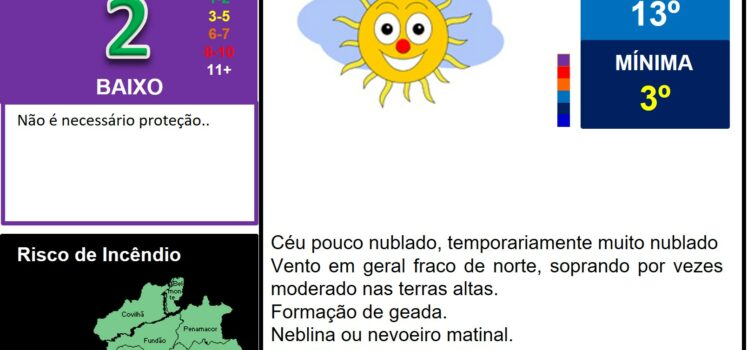 Les commentaires ont été désactivés pour cette publication.