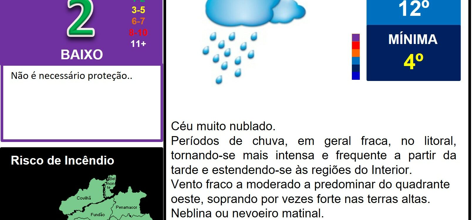 Les commentaires ont été désactivés pour cette publication.