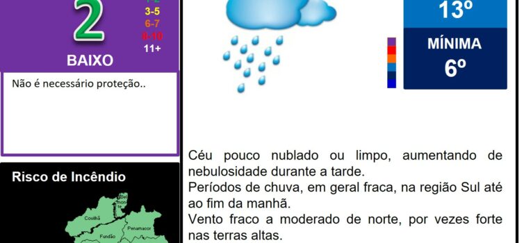 Les commentaires ont été désactivés pour cette publication.