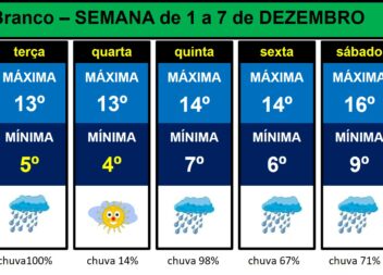 Les commentaires ont été désactivés pour cette publication.