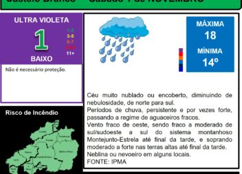 Les commentaires ont été désactivés pour cette publication.