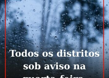 O mau tempo previsto para quarta-feira fez o Instituto Português do Mar e da Atm