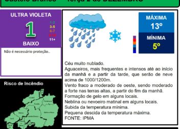 Les commentaires ont été désactivés pour cette publication.