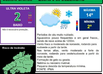 Les commentaires ont été désactivés pour cette publication.