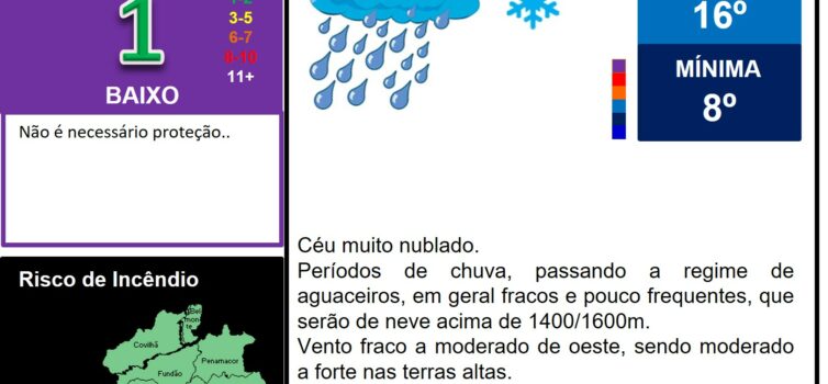 Les commentaires ont été désactivés pour cette publication.