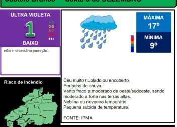 Les commentaires ont été désactivés pour cette publication.