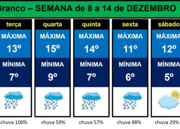 Les commentaires ont été désactivés pour cette publication.