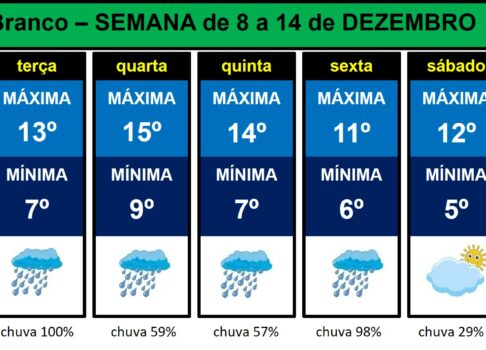 Les commentaires ont été désactivés pour cette publication.