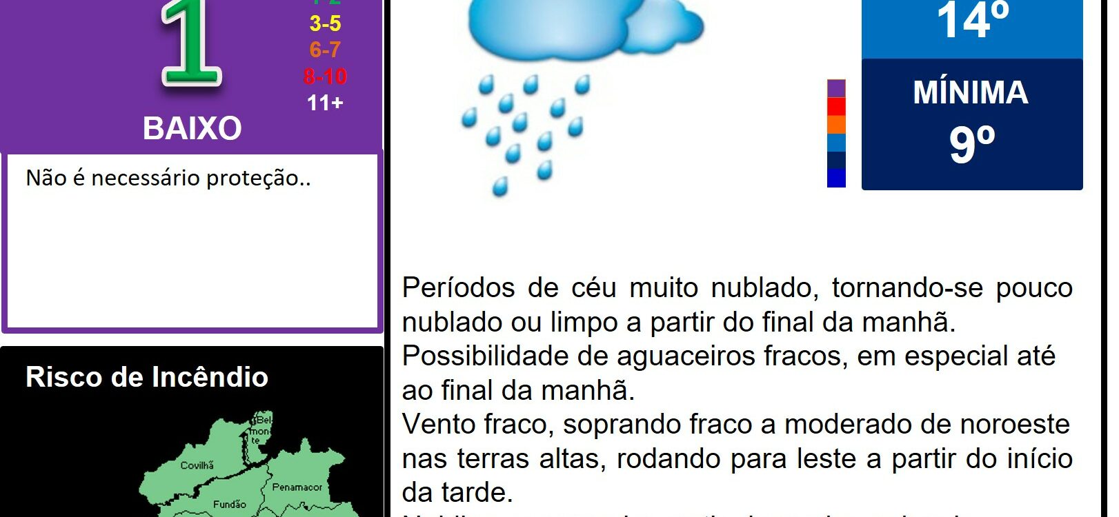 Les commentaires ont été désactivés pour cette publication.