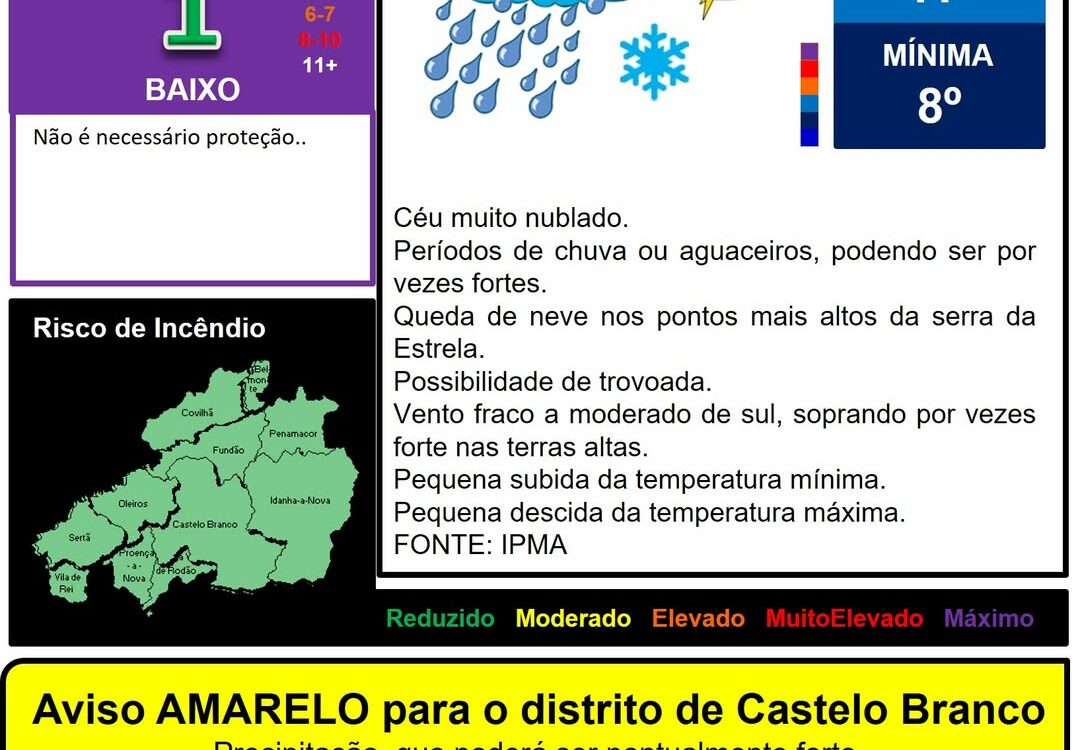 Les commentaires ont été désactivés pour cette publication.