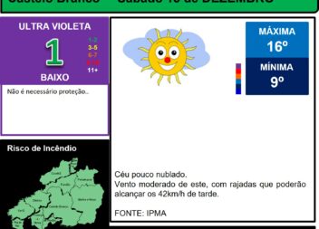 Les commentaires ont été désactivés pour cette publication.