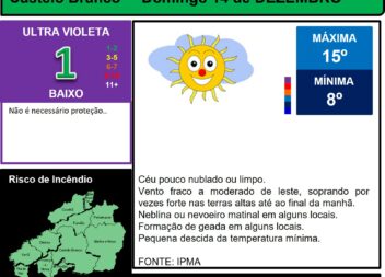 Les commentaires ont été désactivés pour cette publication.