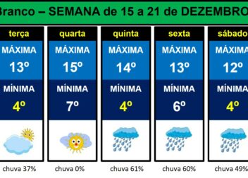 Les commentaires ont été désactivés pour cette publication.