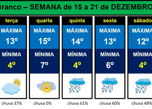 Les commentaires ont été désactivés pour cette publication.