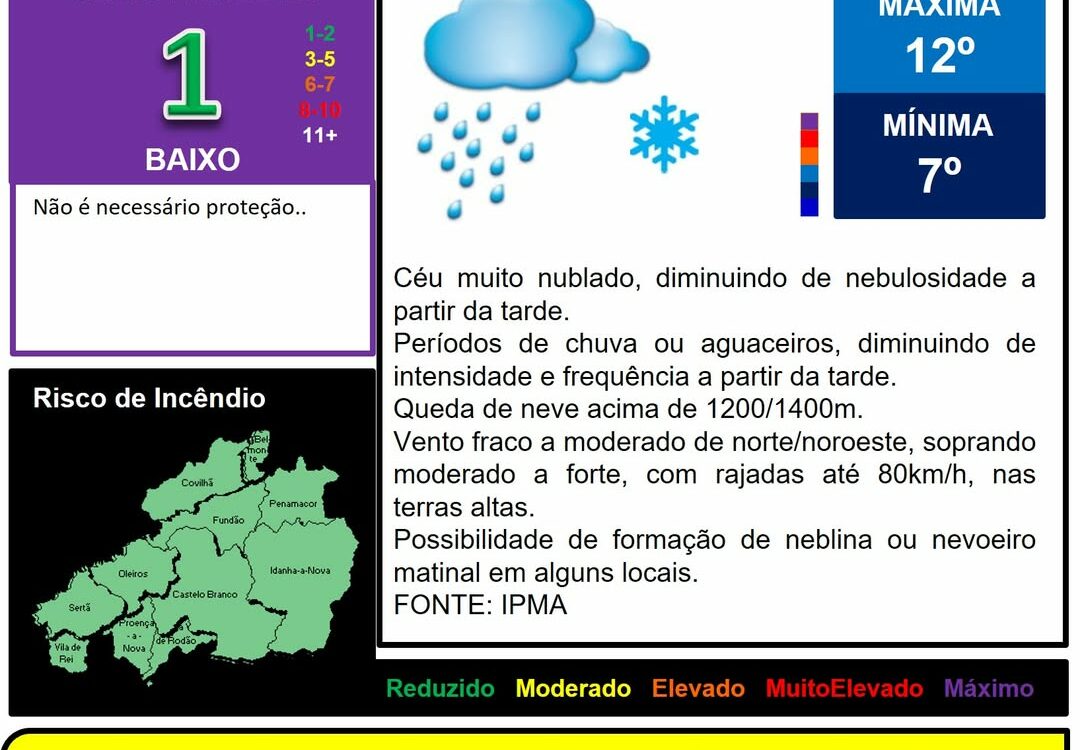 Les commentaires ont été désactivés pour cette publication.