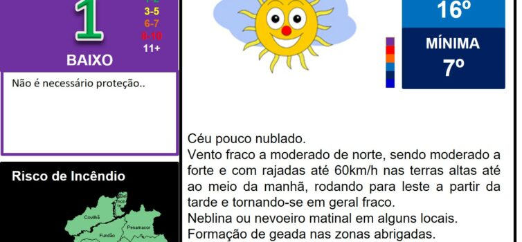 Les commentaires ont été désactivés pour cette publication.