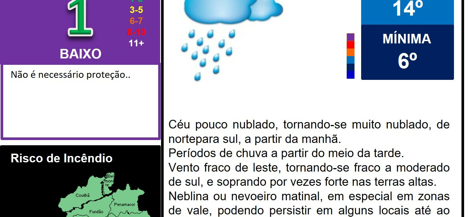 Les commentaires ont été désactivés pour cette publication.