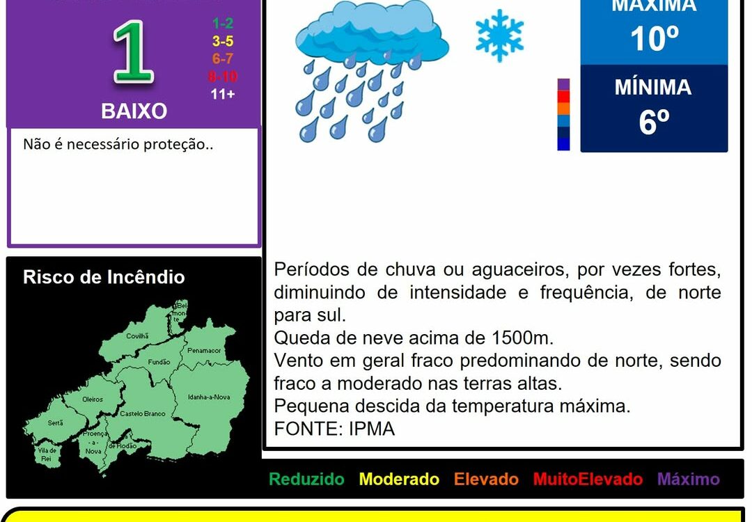 Les commentaires ont été désactivés pour cette publication.