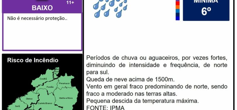 Les commentaires ont été désactivés pour cette publication.