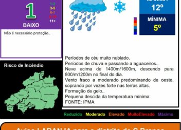 Les commentaires ont été désactivés pour cette publication.